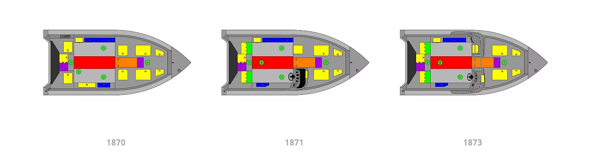 2026 MirroCraft Aggressor Pro MX 1871 SC